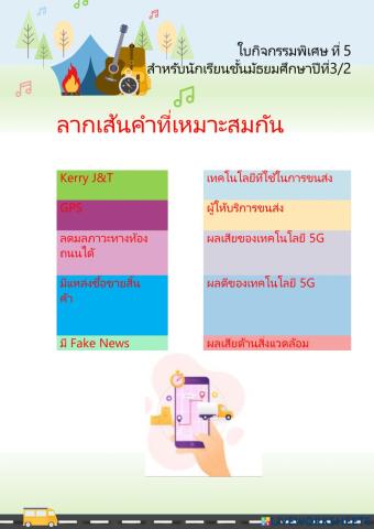 เทคโนโลยี5gออกแบบและเทคโนโลยีม3