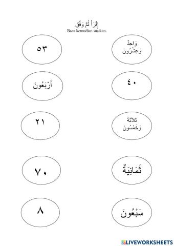 Bahasa arab (nombor)