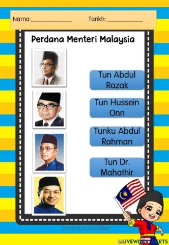 Perdana menteri malaysia