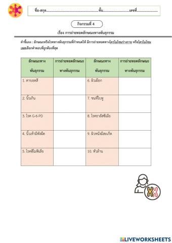 กิจกรรมที่ 4