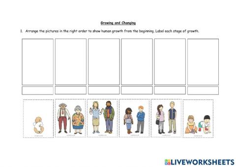 Growing and Changing