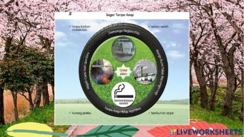 Kelas bahasa melayu 6 aman