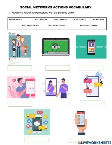 Social networks vocabulary