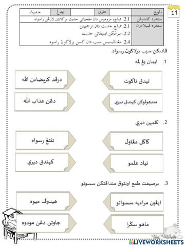 Hadis: Larangan Rasuah