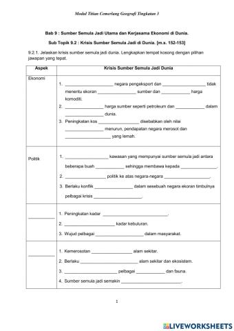 Geografi Tingkatan 3 Bab 9 Sub Topik 9.2
