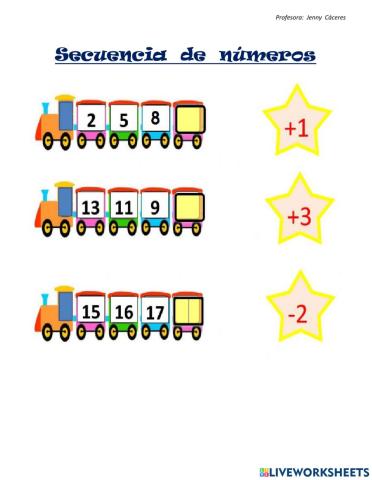 Secuencias numéricas