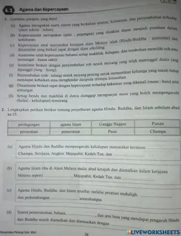 Bab 4: agama, kepercayaan dan keunikan warisan masyarakat kerajaan alam melayu