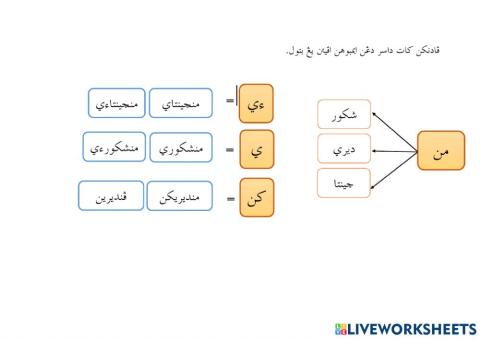 Imbuhan apitan men...i, men... kan