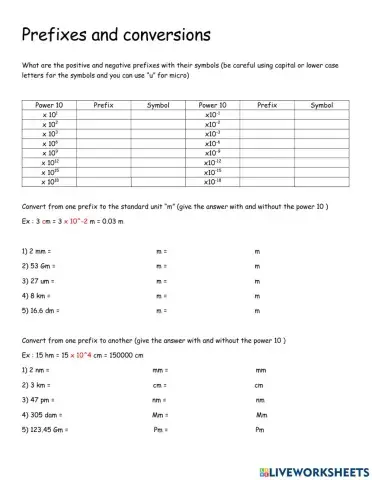 Prefix and conversions