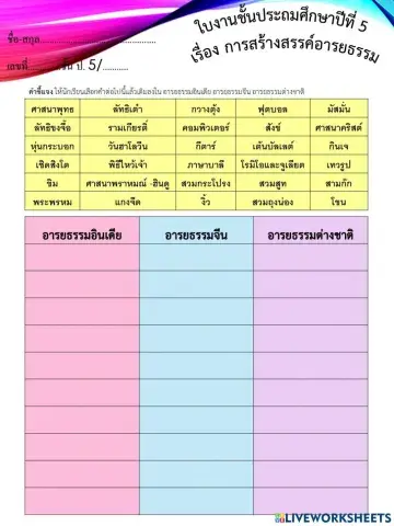 การสร้างสรรค์อารยธรรม