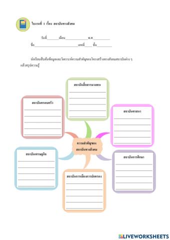 สถาบันทางสังคม