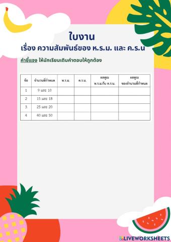 ความสัมพันธ์ของ ห.ร.ม. และ ค.ร.น.