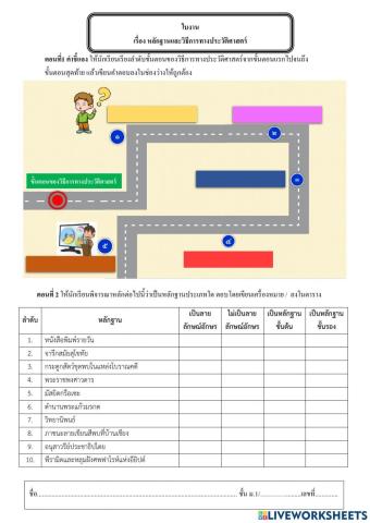 กิจกรรมที่4