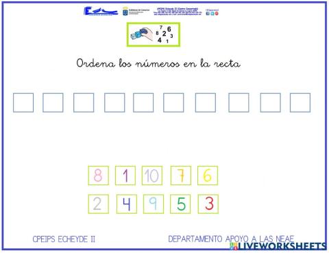 La recta numérica