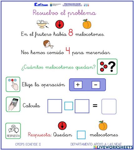 Resolución de problemas