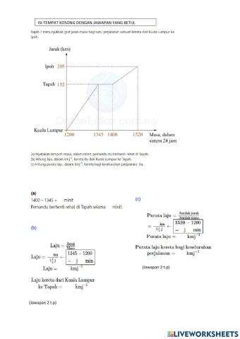 Graf gerakan Jarak-masa