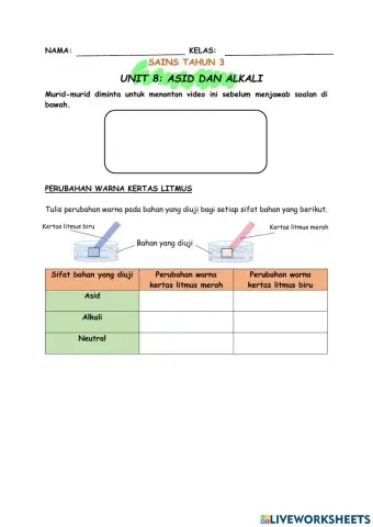 Sains tahun 3 unit 8 asid alkali