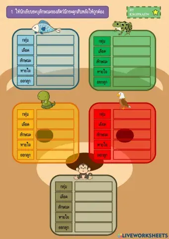 สัตว์มีกระดูกสันหลัง