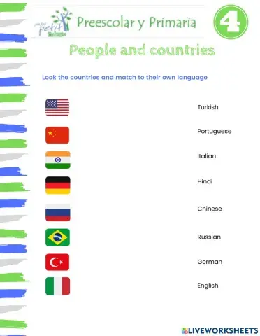 Languages around the world