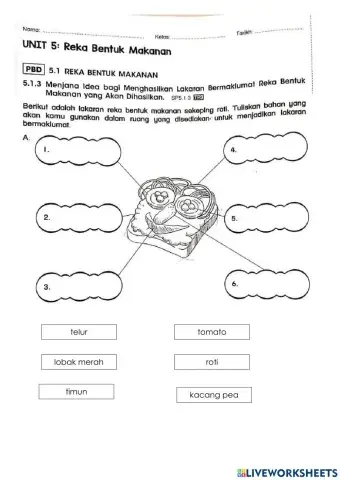 RBT TAHUN 4-Reka Bentuk Makanan
