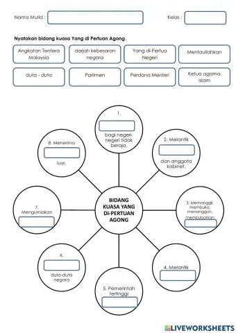 Sejarah KSSR tahun 5