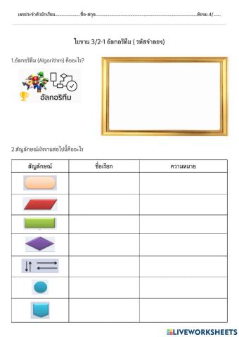 ใบงาน 3-2-1 อัลกอริทึม ( รหัสจำลอง)