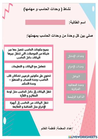 نشاط وحدات الحاسب