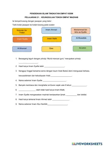 Keunggulan tokoh empat mazhab