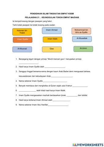 Keunggulan tokoh empat mazhab