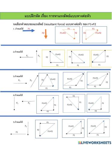 แรงลัพธ์