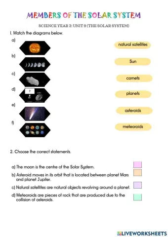 Members of the Solar System
