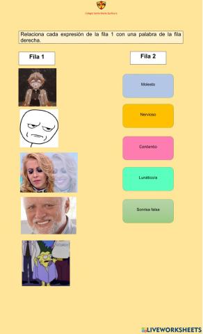 Identificando la comunicación no verbal