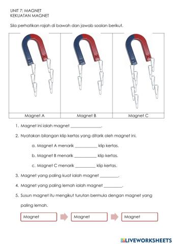 Unit 7: magnet
