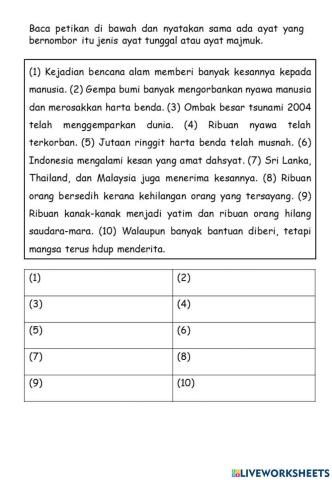 Ayat tunggal dan ayat majmuk