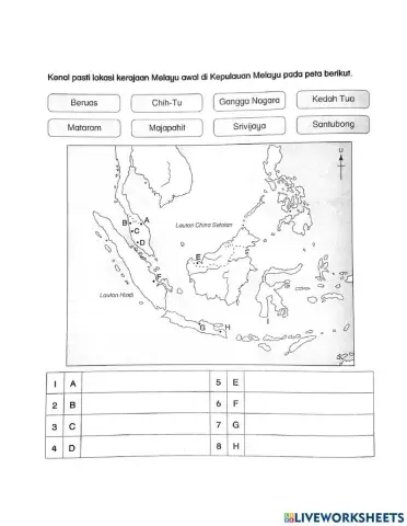 Kerajaan melayu awal
