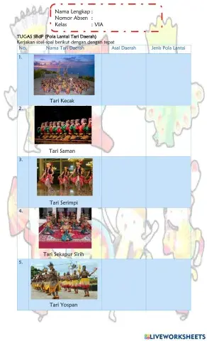 SBdP Kelas 6 Tema 2 Subtema 1