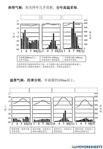 初二地理：气候图学习单