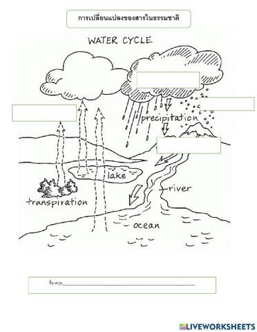 Quiz การเปลี่ยนแปลงของสาร