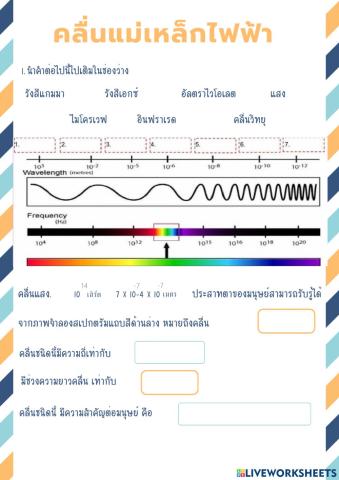 คลื่นแม่เหล็กไฟฟ้า