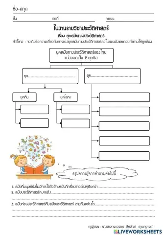 ยุคสมัยทางประวัติศาสตร์