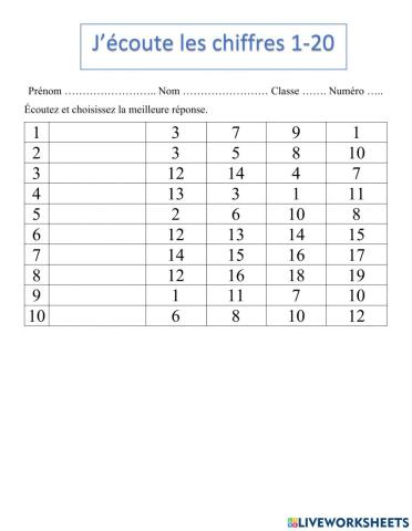 Les chiffres 1-20
