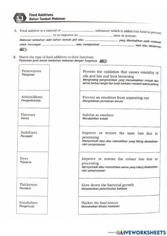 5.3 food additives