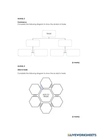 Trade & Aid to Trade