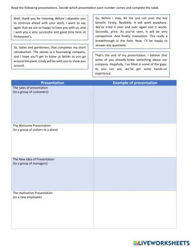 LKPD - Presenting Report