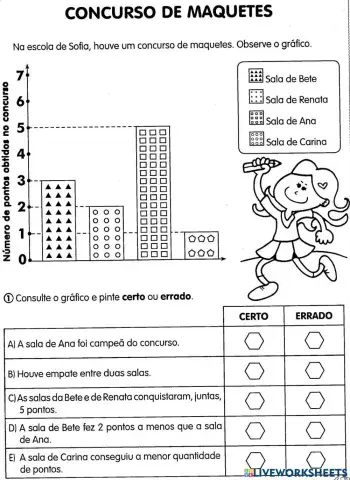 Leitura de gráfico