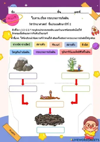 กระบวนการเกิดดิน