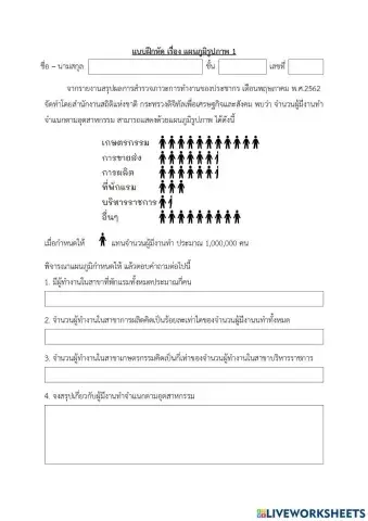 แผนภูมิรูปภาพ