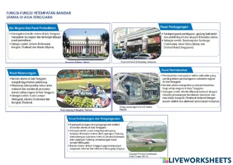 Fungsi Petempatan Bandar di Asia Tenggara