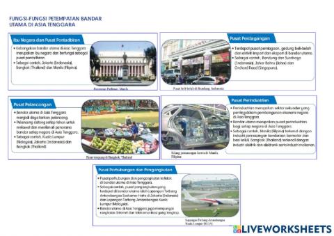Fungsi Petempatan Bandar di Asia Tenggara