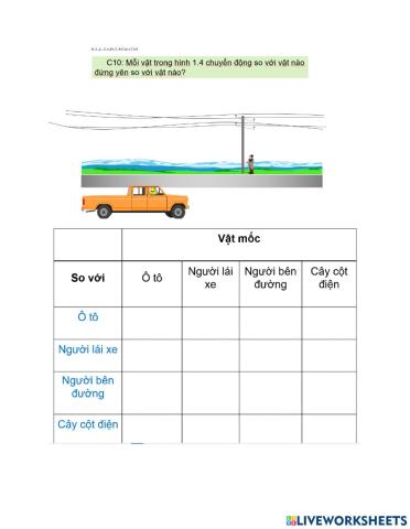 Chuyển động cơ